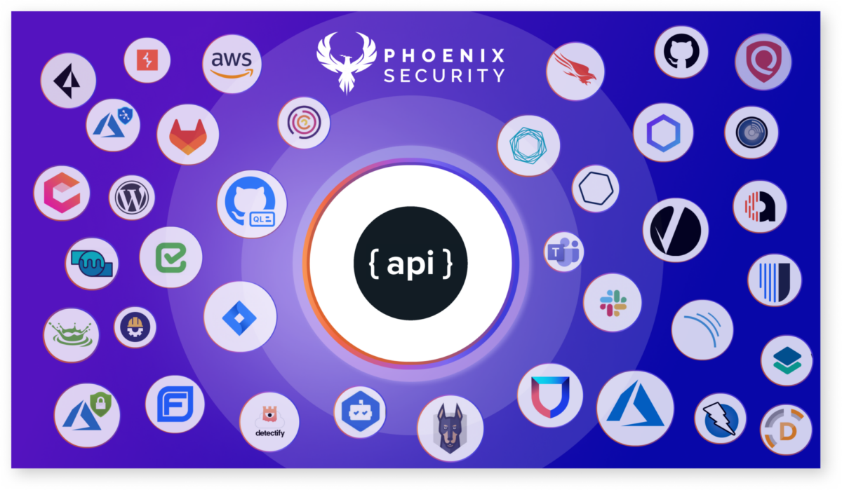 Phoenix Security
150+ Integrations
Vulnerability Report Ingestion
Open-Source Scanners
Commercial Scanners
Threat Intelligence
Enterprise-Grade
Vulnerability Management
Application Security
Advanced Integrations
Universal Ingestion Rapid7
Aqua
Thrive
ZAP
Checkmarx
Acunetix 360 Scanner
Anchore Enterprise Policy Check
AppSpider (Rapid7)
Arachni Scanner
AuditJS (OSSIndex)
AWS Prowler Scanner
AWS Security Hub
Azure Security Center Recommendations Scan
Bandit
Blackduck Hub
Brakeman Scan
Bugcrowd
Bundler-Audit
Burp Enterprise Scan
Burp GraphQL
Burp REST API
CargoAudit Scan
Checkov Report
Clair Klar Scan
Cloudsploit (AquaSecurity)