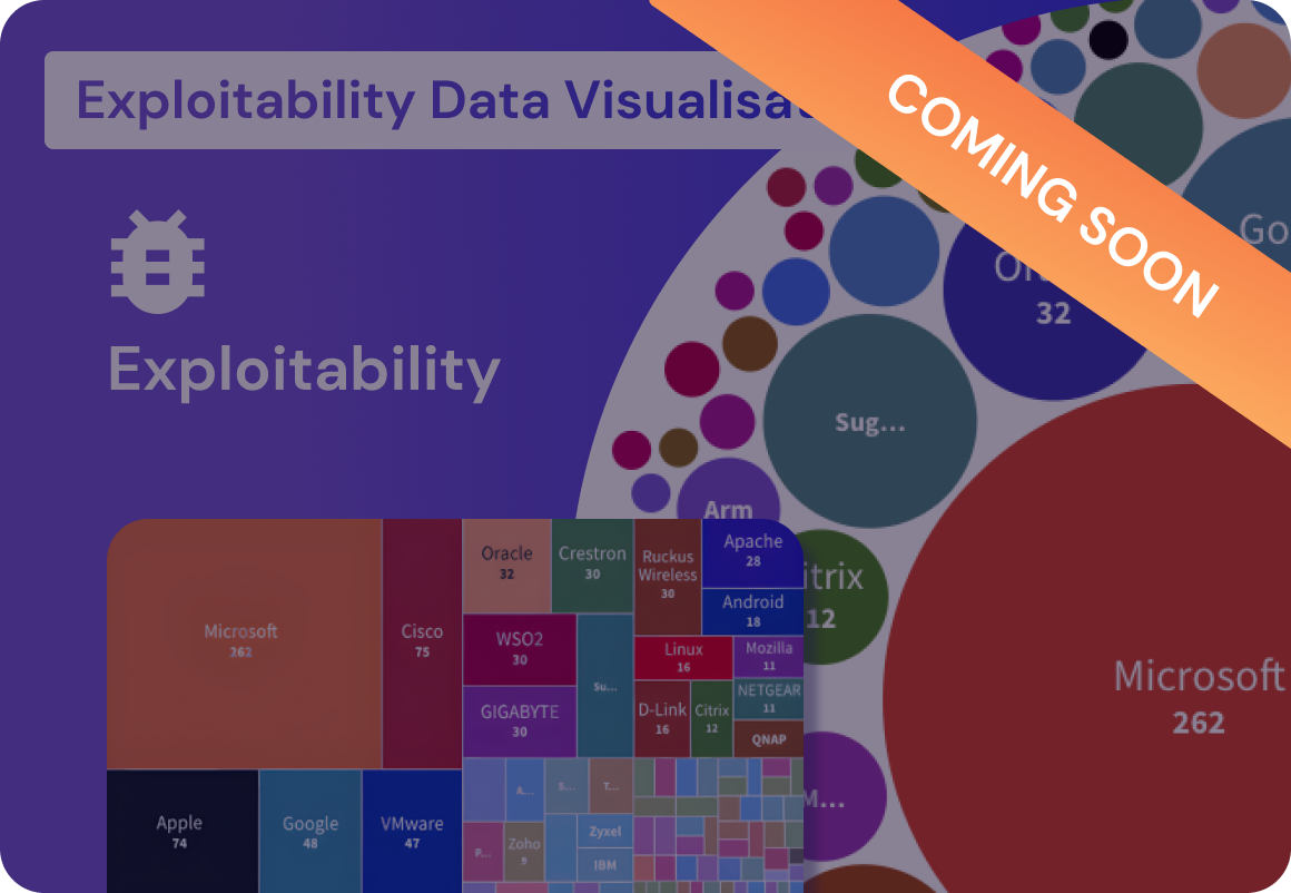 exploits
exploit in the wild
hacking
attackers
data analysis
threat intelligence
threat intel
owasp top 10
vulnerability