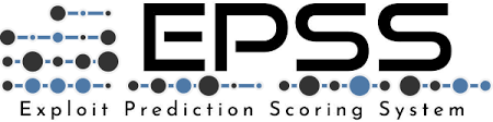 EPSS Exploit Prediction Scoring System
